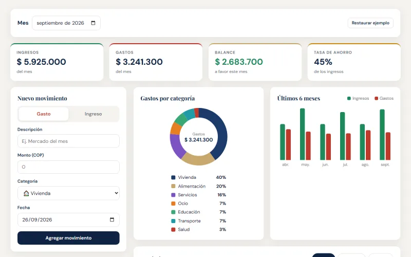Captura de pantalla de Control de Gastos