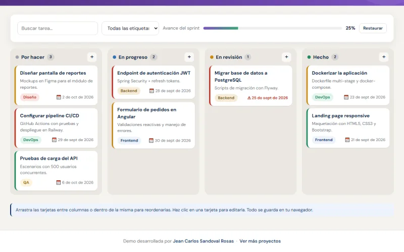 Captura de pantalla de Tablero Kanban